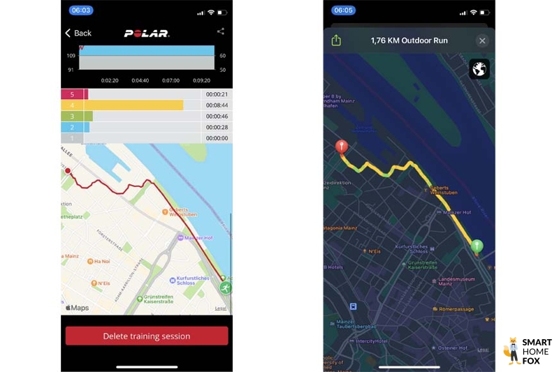 Записанное расстояние с нагрудного ремня Polar H10 и Apple Watch 8.